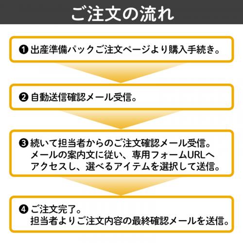 出産準備パック【ナイスベビー便配送のみ】[特別価格]