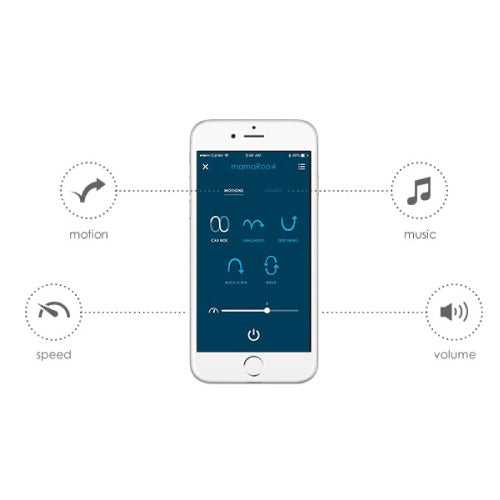 電動バウンサー mamaRoo4.0 フォーマムズ – ベビー用品レンタル・ショッピングのナイスベビー