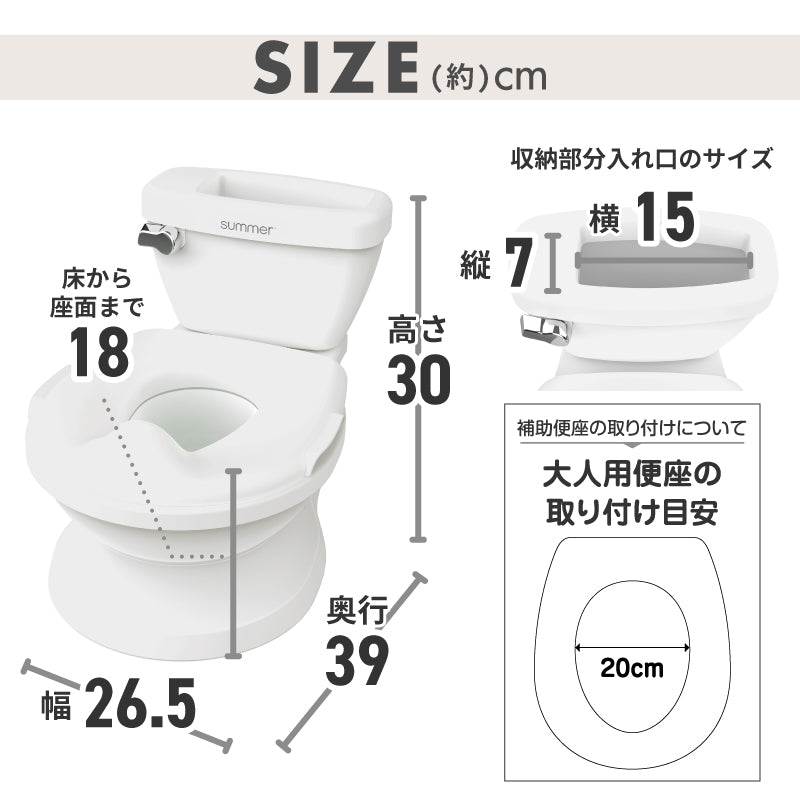 マイサイズ ポッティ2 My Size Potty2 トイトレ 補助便座 日本育児