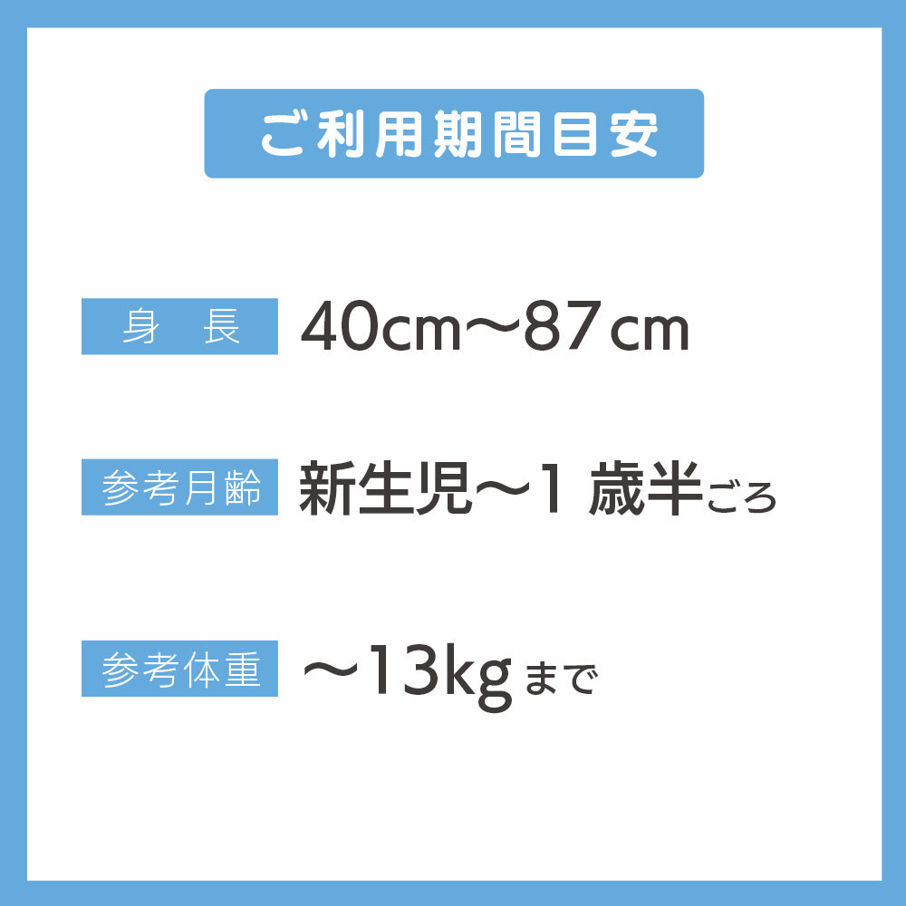 クラウドG i-Size